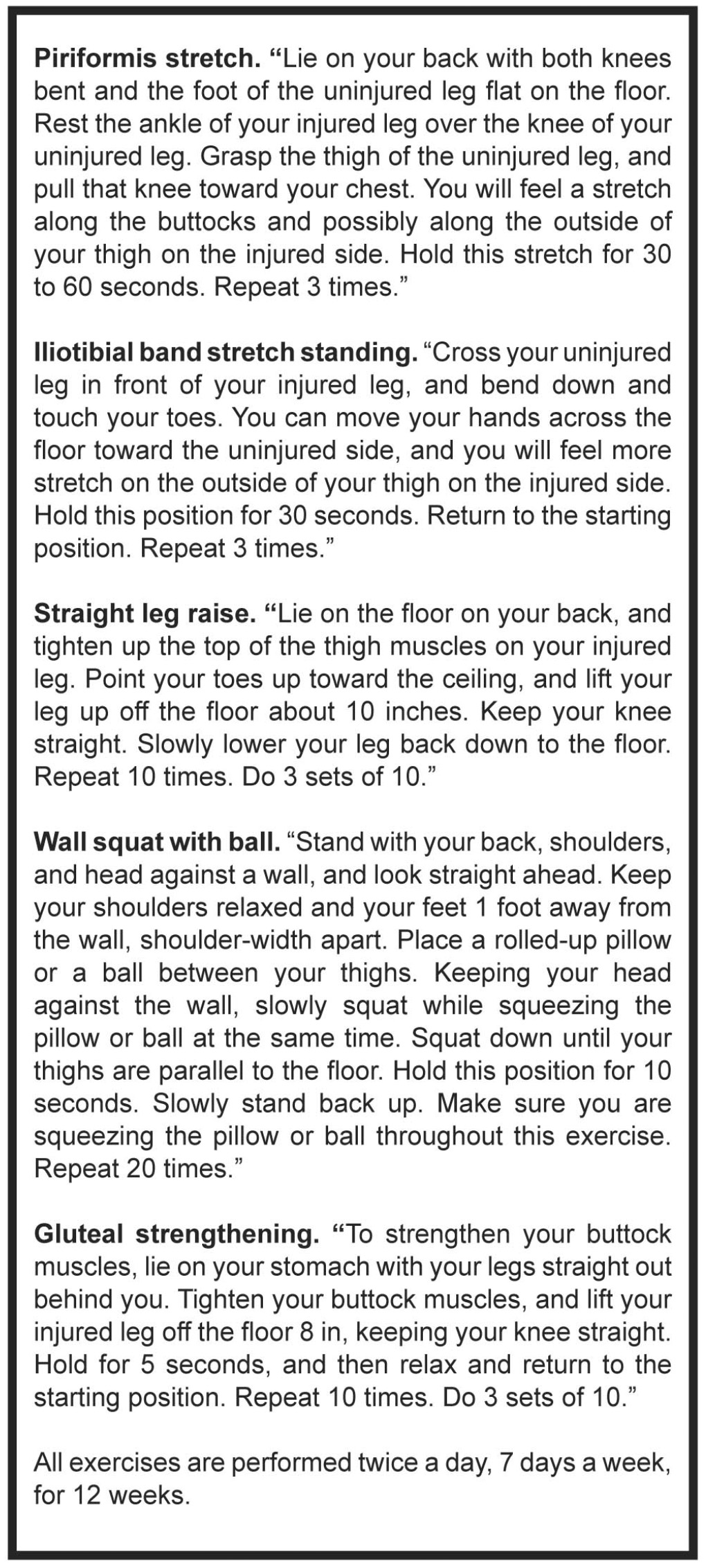 Managing Greater Trochanteric Pain Syndrome - Human Locomotion